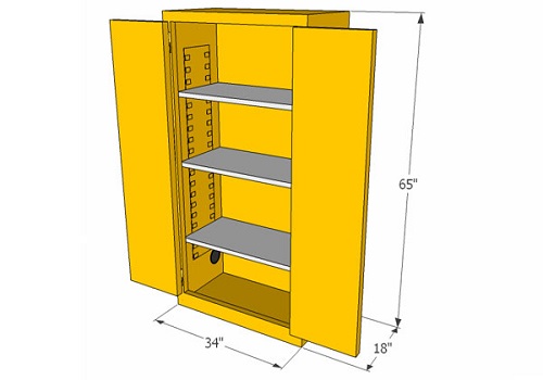Chemical Storage Cabinets
